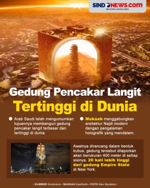 Arab Saudi Bangun Gedung...