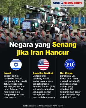 Negara yang Senang jika...