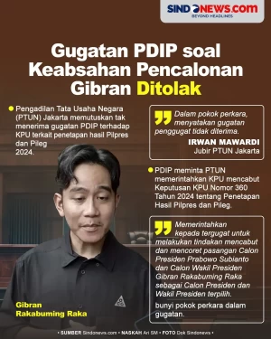 Gugatan PDIP soal Keabsahan...