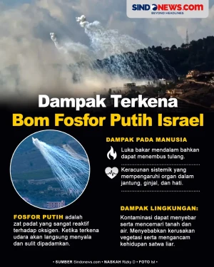 Senjata Terlarang Ditembakkan...