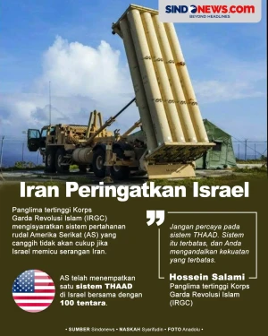 Iran Peringatkan Israel...