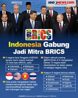 Susul 3 Negara ASEAN...