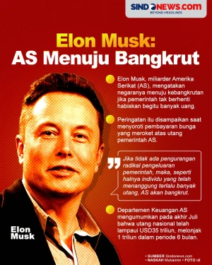 Elon Musk: Amerika Serikat...