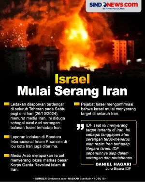 Israel Serang Iran,...