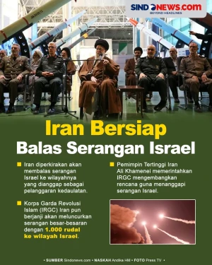 IRGC: Iran Sudah Menyiapkan...