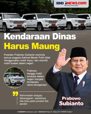 Mobil Dinas Harus Maung,...