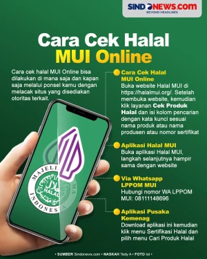 Cara Cek Halal MUI Online,...