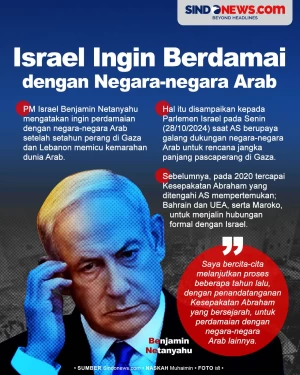 Netanyahu Ungkap Ingin...