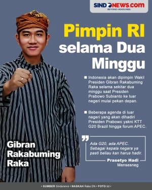 Prabowo ke Luar Negeri,...