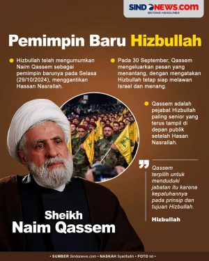 Naim Qassem Ditunjuk...