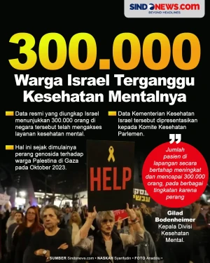 300.000 Warga Israel...