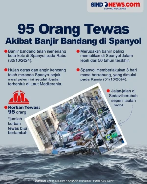 Bencana Banjir Bandang...