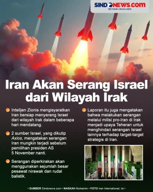 Iran Dilaporkan Akan...
