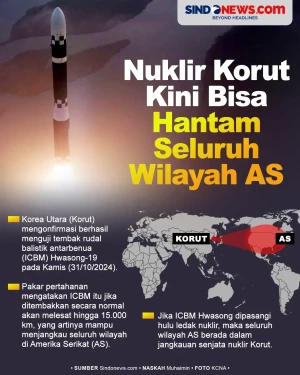 Nuklir Korut Kini Bisa...