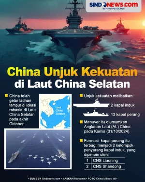 Latihan Tempur, China...