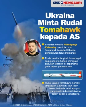 Makin Panas, Ukraina...