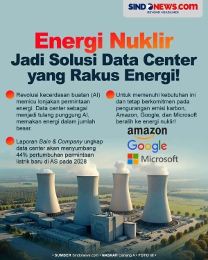 Energi Nuklir Jadi Solusi...