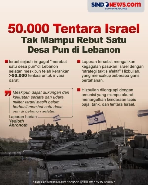 50.000 Tentara Israel...