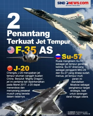 2 Penantang Terkuat...