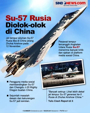 Jet Tempur Siluman Tercanggih...