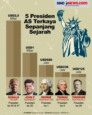 5 Presiden Amerika Serikat...