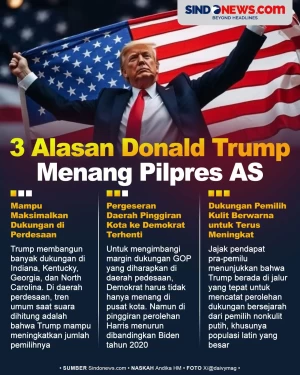Inilah 3 Alasan Mengapa...