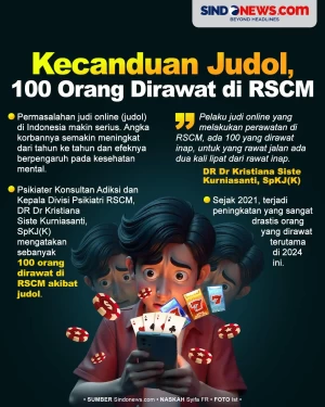 100 Orang Dirawat di...
