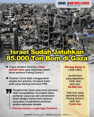 Lampaui Perang Dunia...