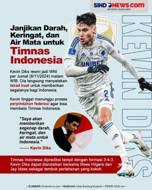 Kevin Diks Janjikan...