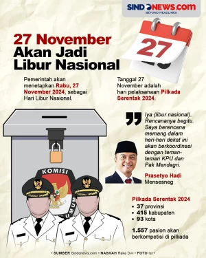 27 November Akan Ditetapkan...