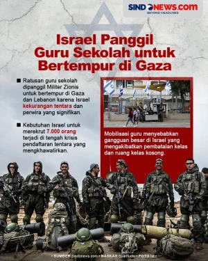 Israel Panggil Ratusan...