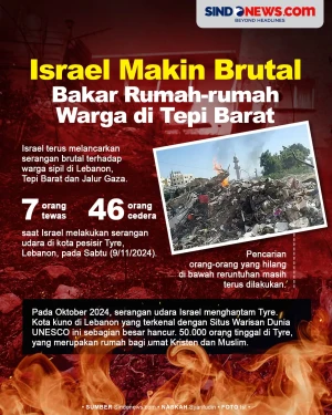 Makin Brutal, Israel...
