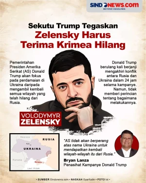 Sekutu Trump Tegaskan...