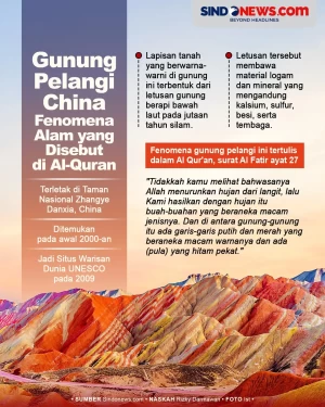 Gunung Pelangi China,...