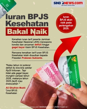 Siap-siap, Iuran BPJS...
