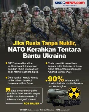 Jika Rusia Tanpa Nuklir,...