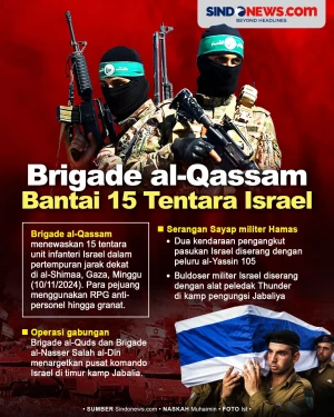 Brigade al-Qassam Hamas...