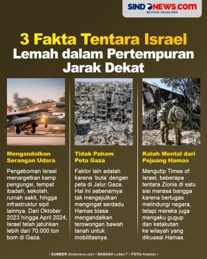 3 Fakta Tentara Israel...