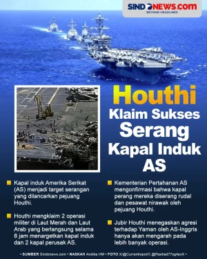Pejuang Houthi Yaman...