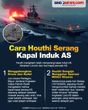 Cara Houthi Lakukan...