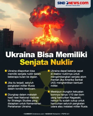 Ukraina Bisa Miliki...