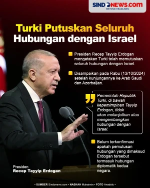 Tegas! Turki Putuskan...