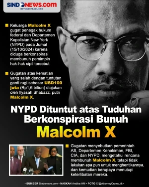 NYPD Dituntut atas Tuduhan...
