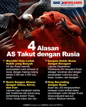 4 Alasan yang Membuat...
