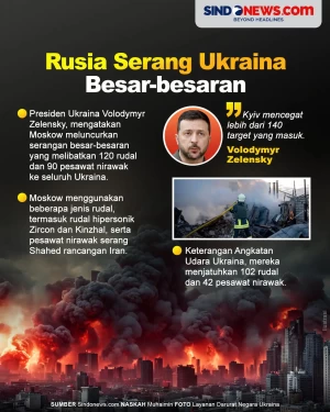 Rusia Serang Ukraina...