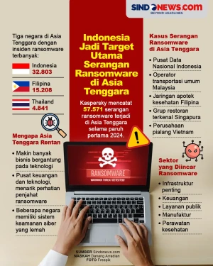 Indonesia Jadi Target...