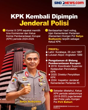 KPK Kembali Dipimpin...