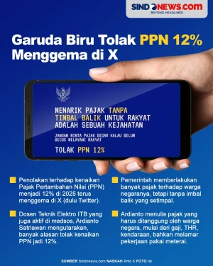 Garuda Biru Tolak PPN...