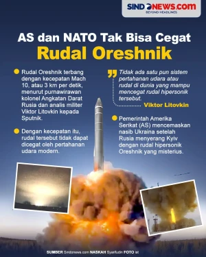 Rudal Oreshnik Rusia...
