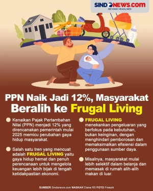 PPN Naik Jadi 12%, Masyarakat...